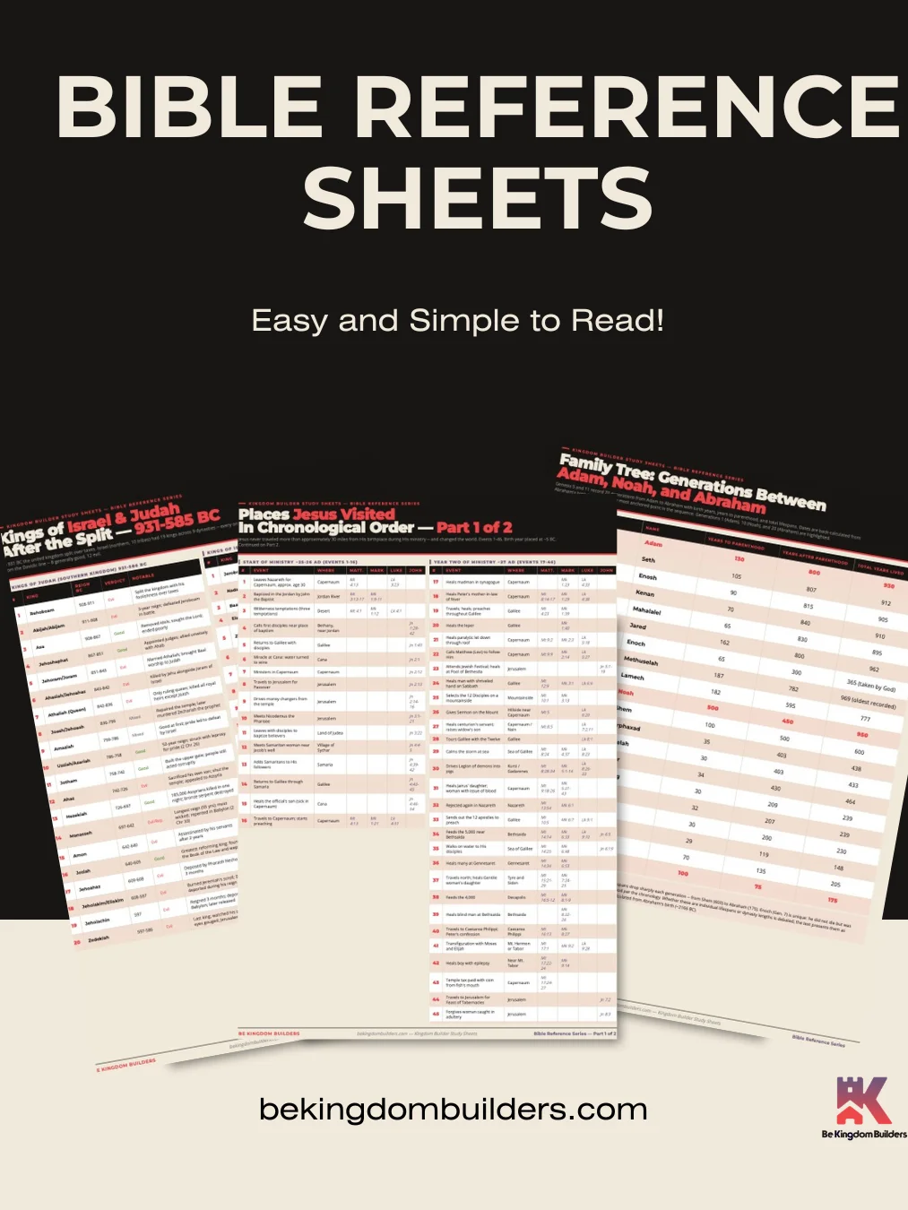 Kingdom Builder Study Sheets | Bible Reference Series - Complete Set | Digital Download product image (2)