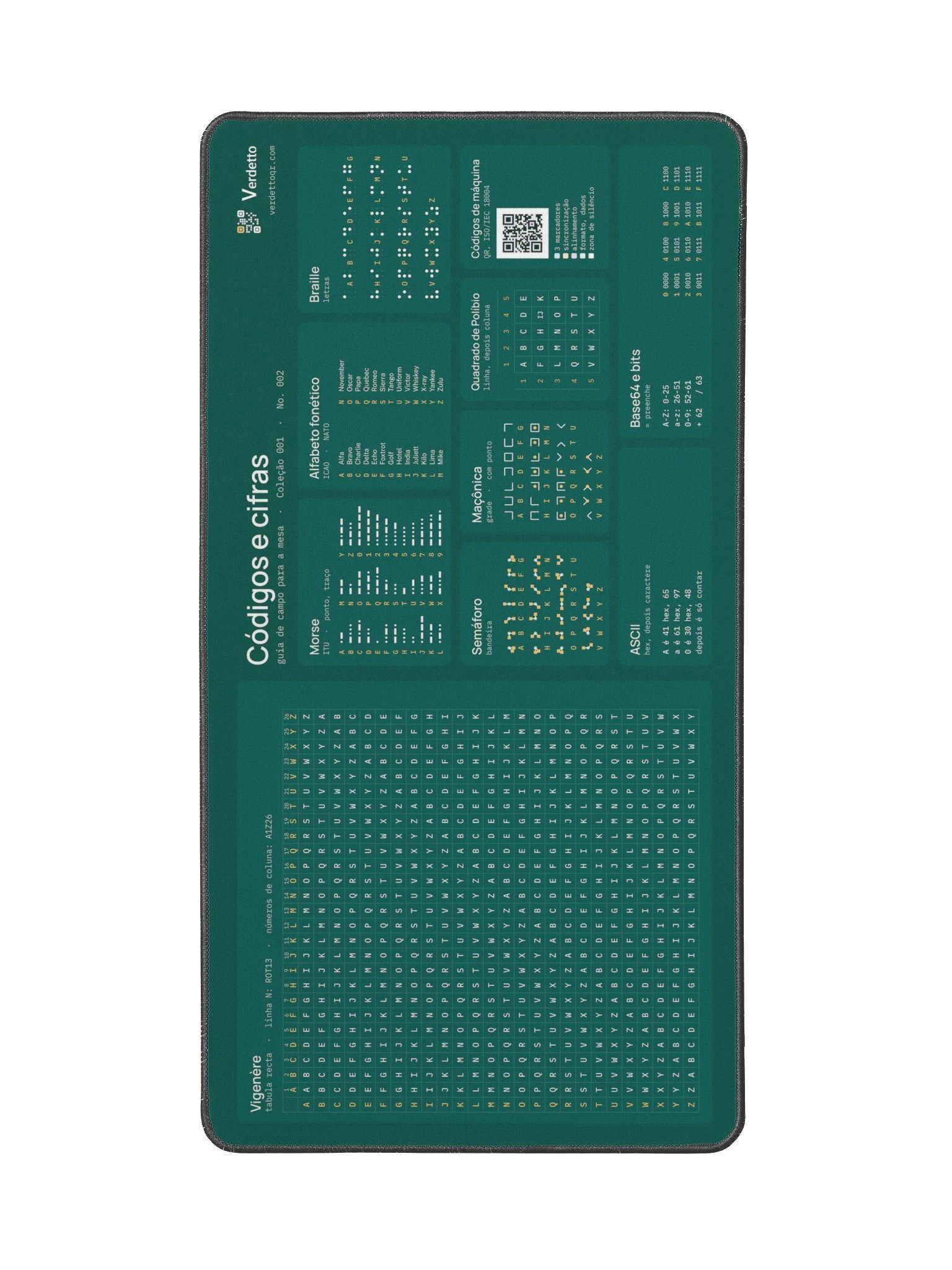 Códigos e cifras · verde petróleo product image (2)