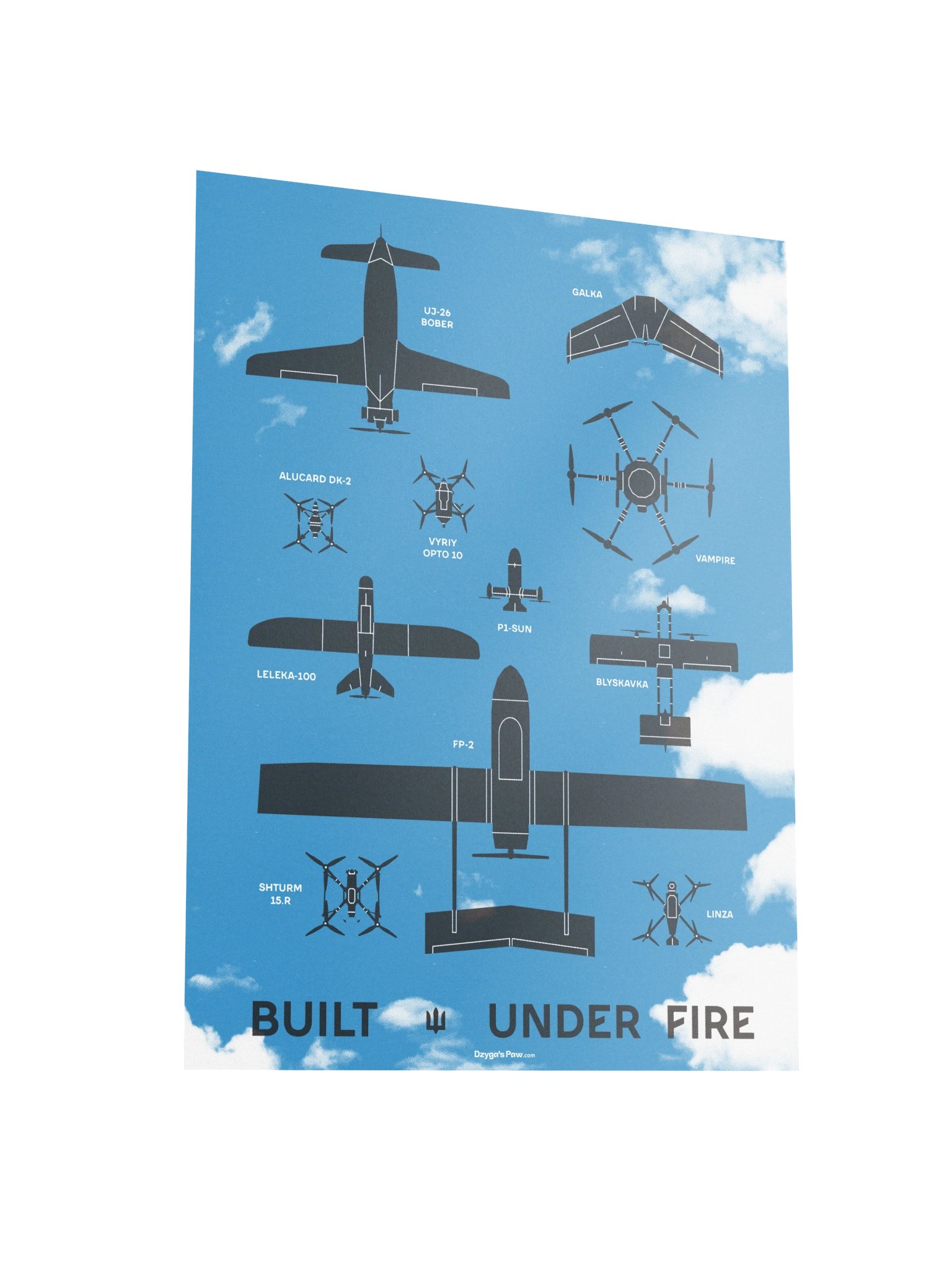 Dzyga's Paw Built Under Fire Poster (12"x16" | Blue) product image (3)