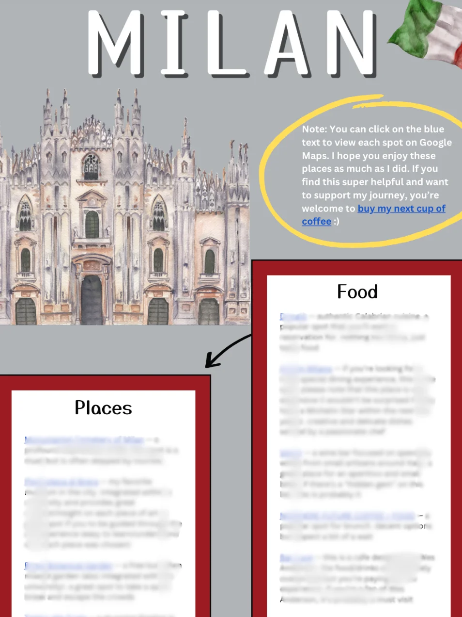 Milan, Italy Guide + Recommendations product image (1)