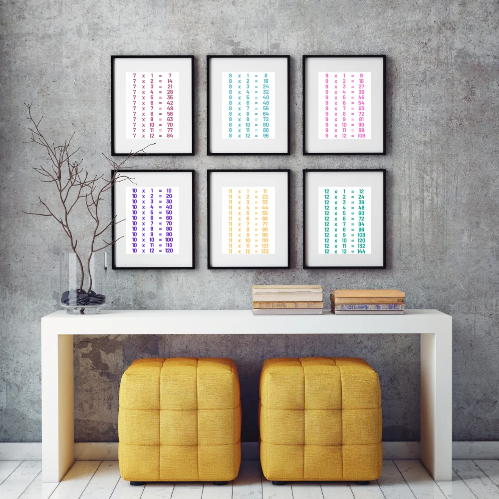 The Multiplication Memorization Wall Set — Printable PDF product image (1)