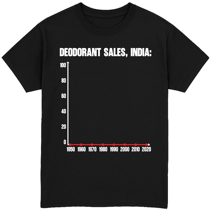 Deodorant Sales, India T-Shirt product image (1)