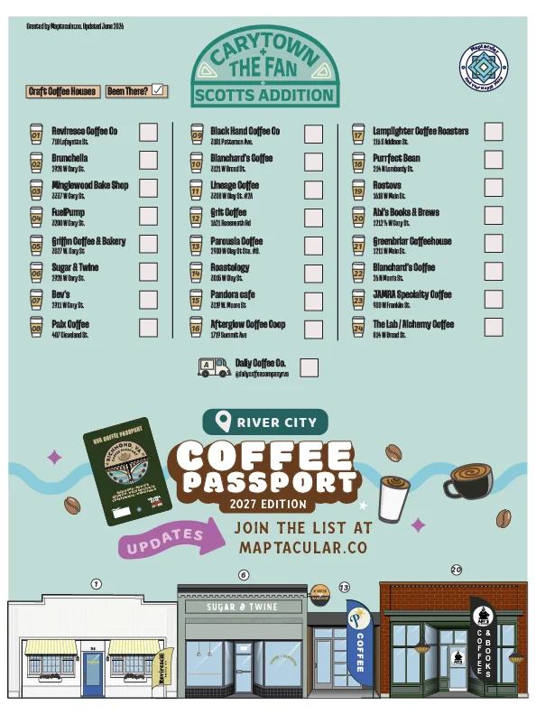 Richmond Coffee House Map - Instant Digital Download product image (4)