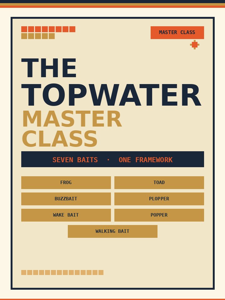 Everything Top Water (A Masterclass Book) product image (1)