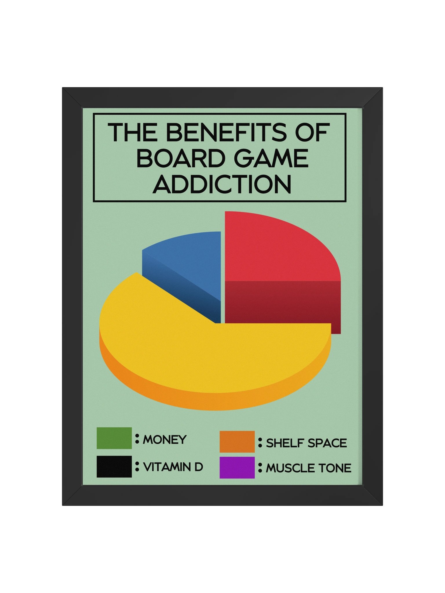 Addict Pie Chart Board Game Room Poster - FRAMED product image (4)