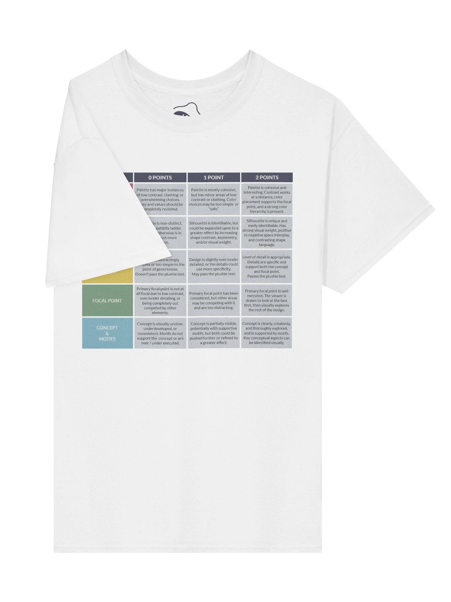 Squiiji's Character Design Rubric Tee product image (4)