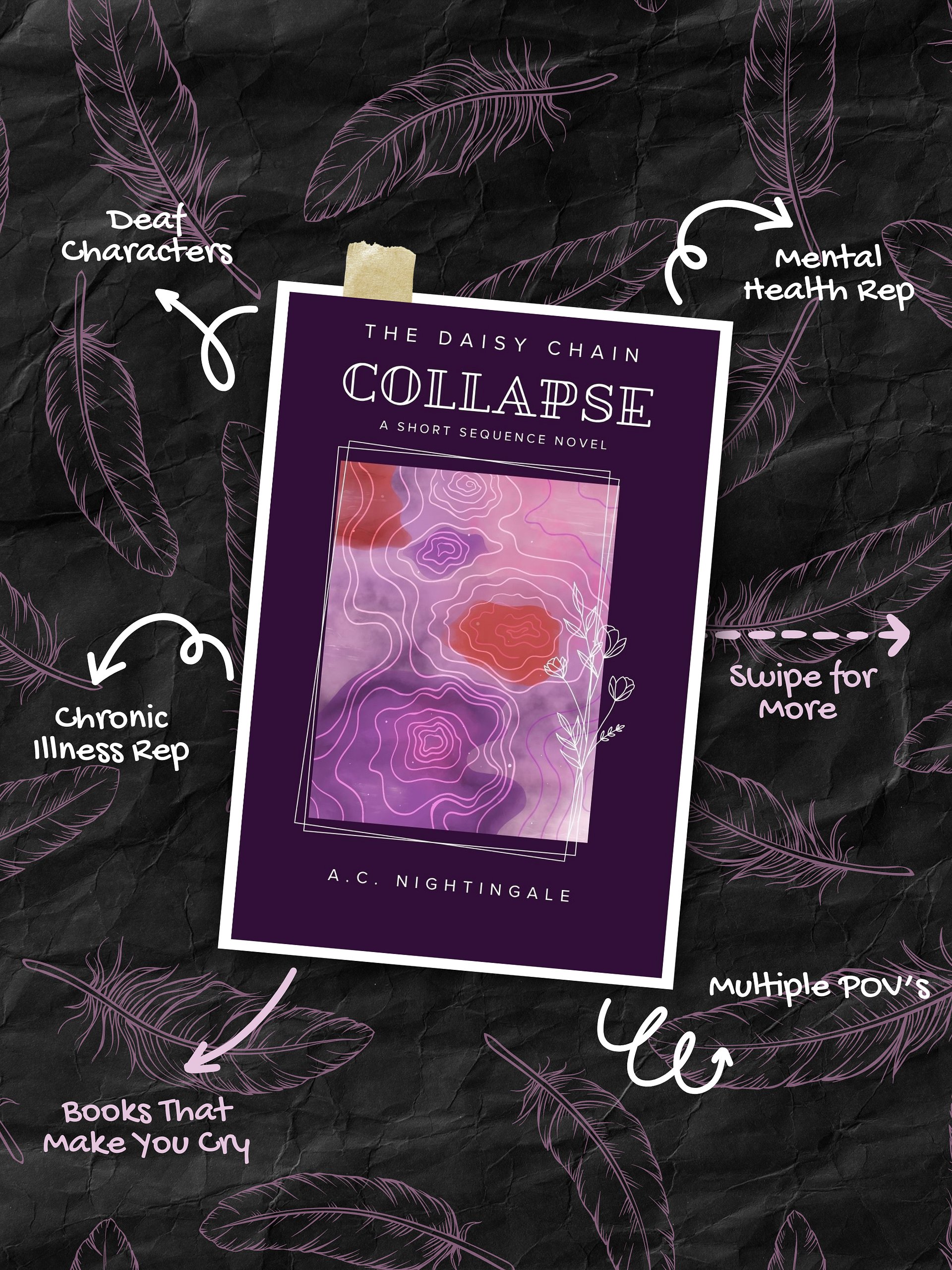 Signed Paperback | The Daisy Chain Collapse product image (1)