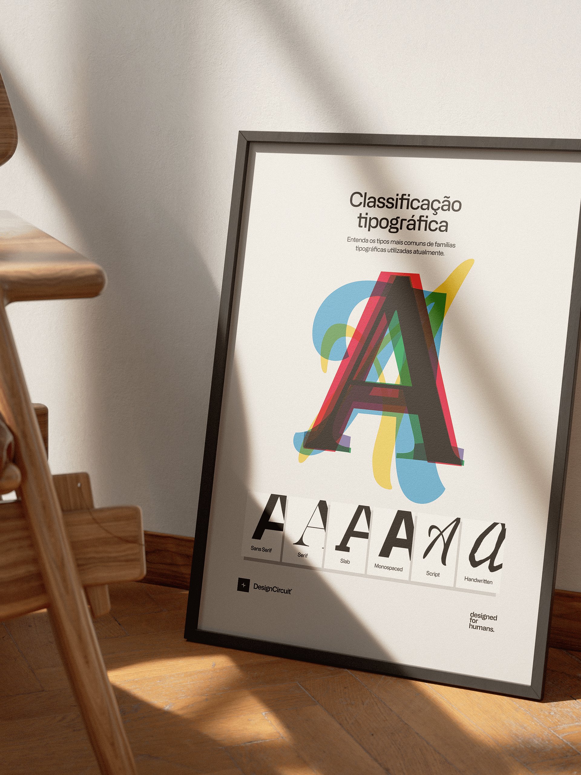Famílias Tipográficas — Print Guide product image (2)