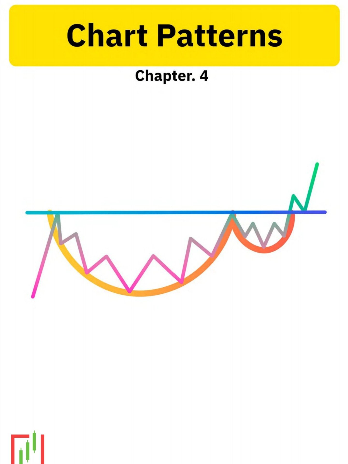 Simple Trading book 📚 product image (3)