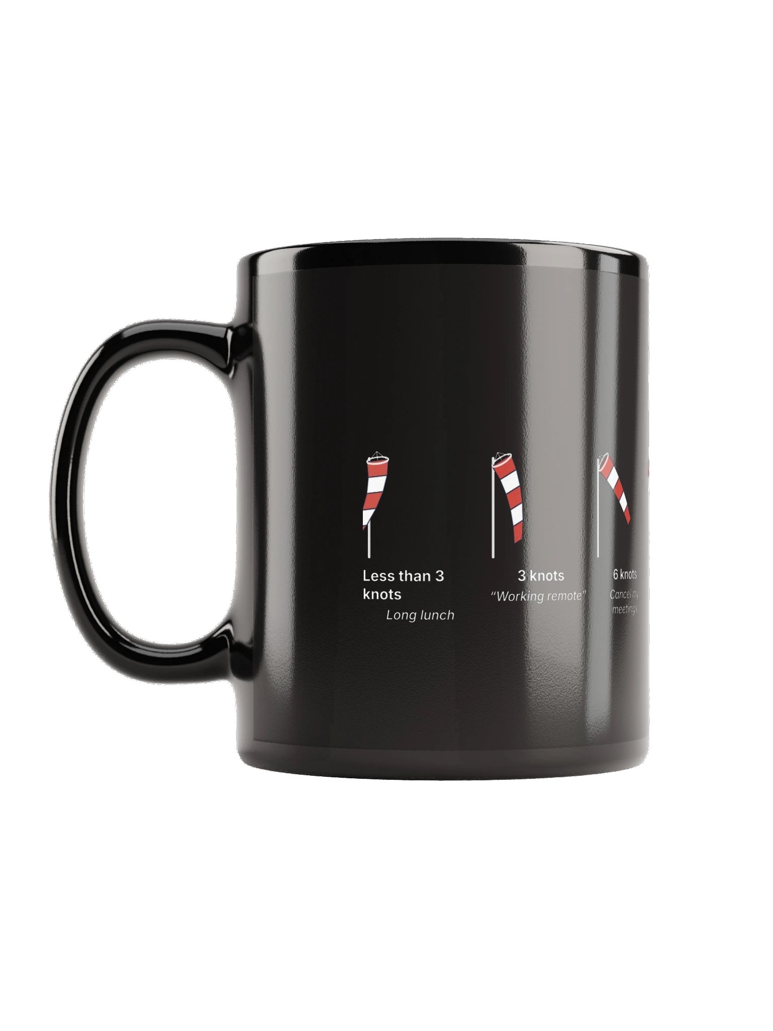 Windsock Guide mug product image (1)