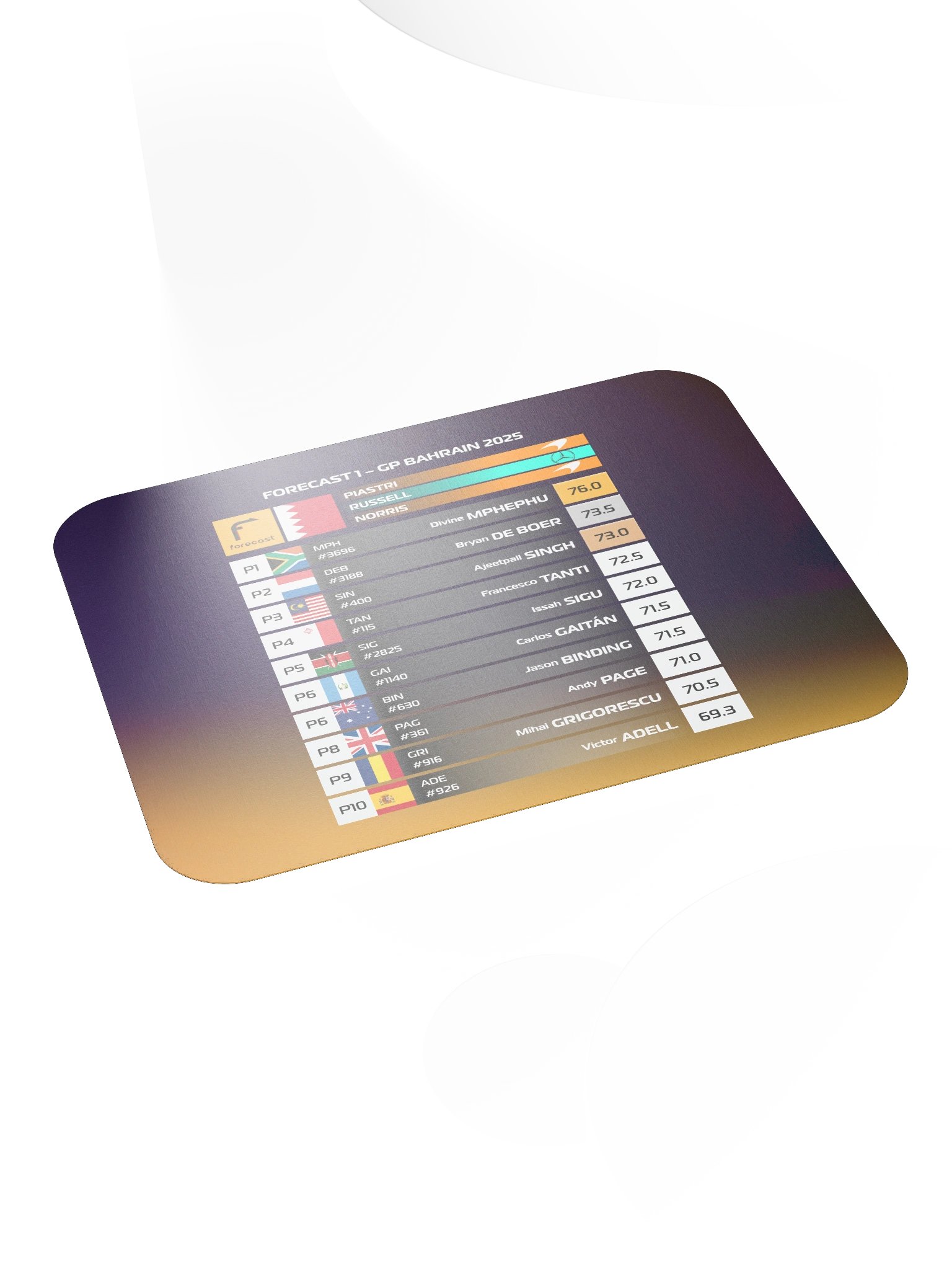 GP Bahrain 2025 Mousepad product image (4)