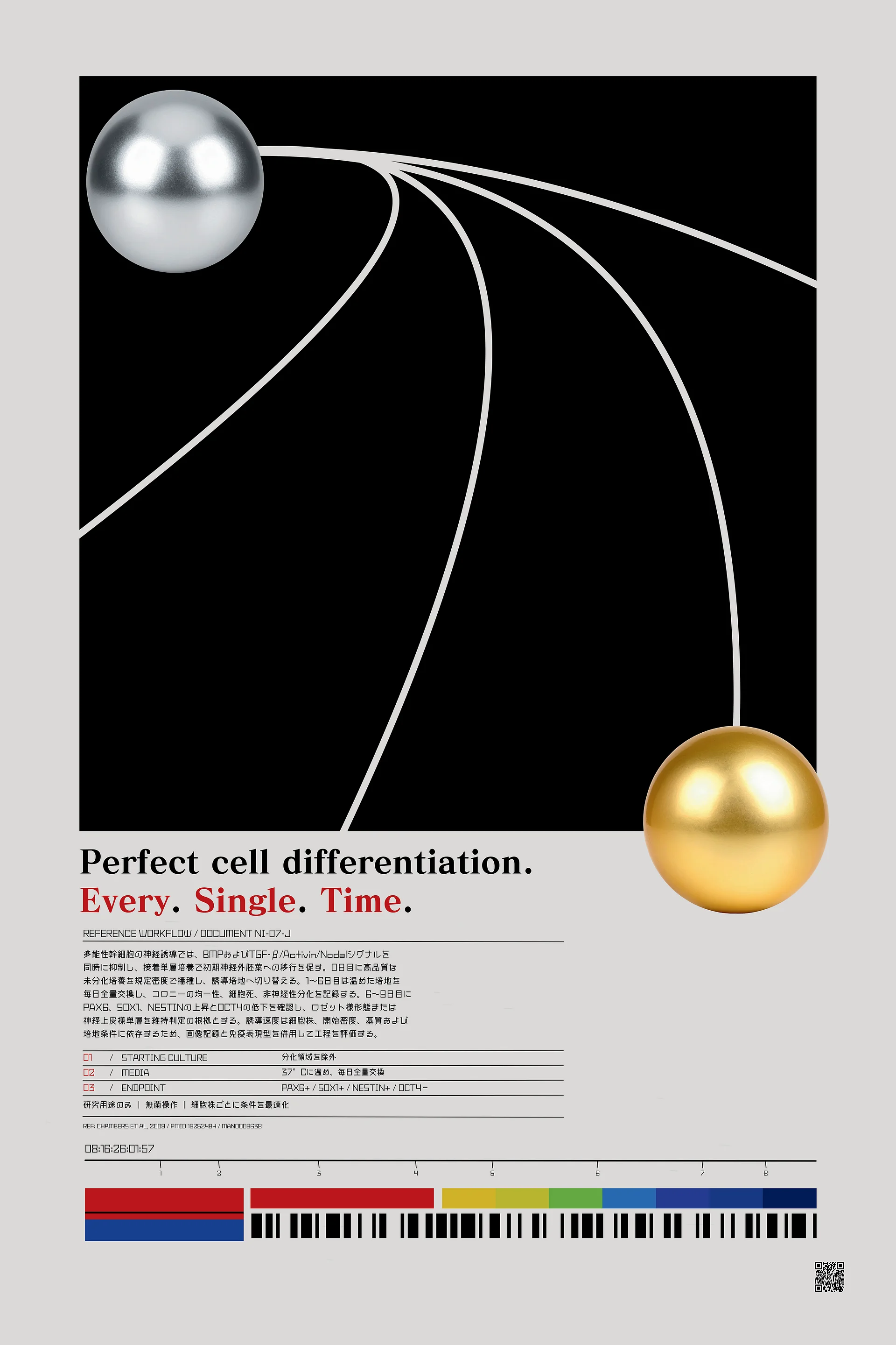 cell differentiation protocols product image (1)