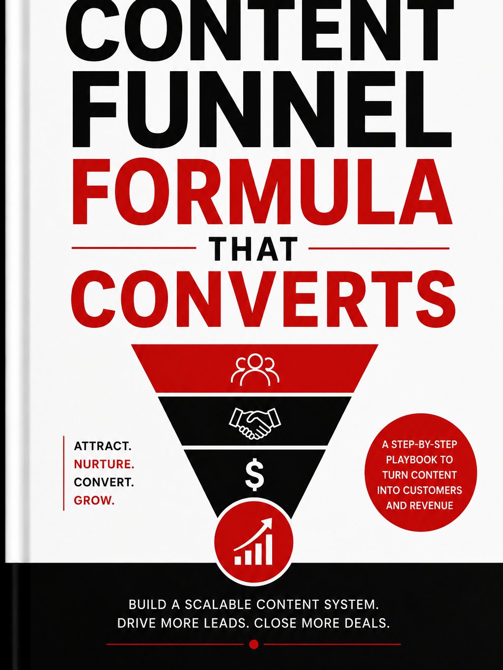 The Content Funnel Formula that Converts product image (6)