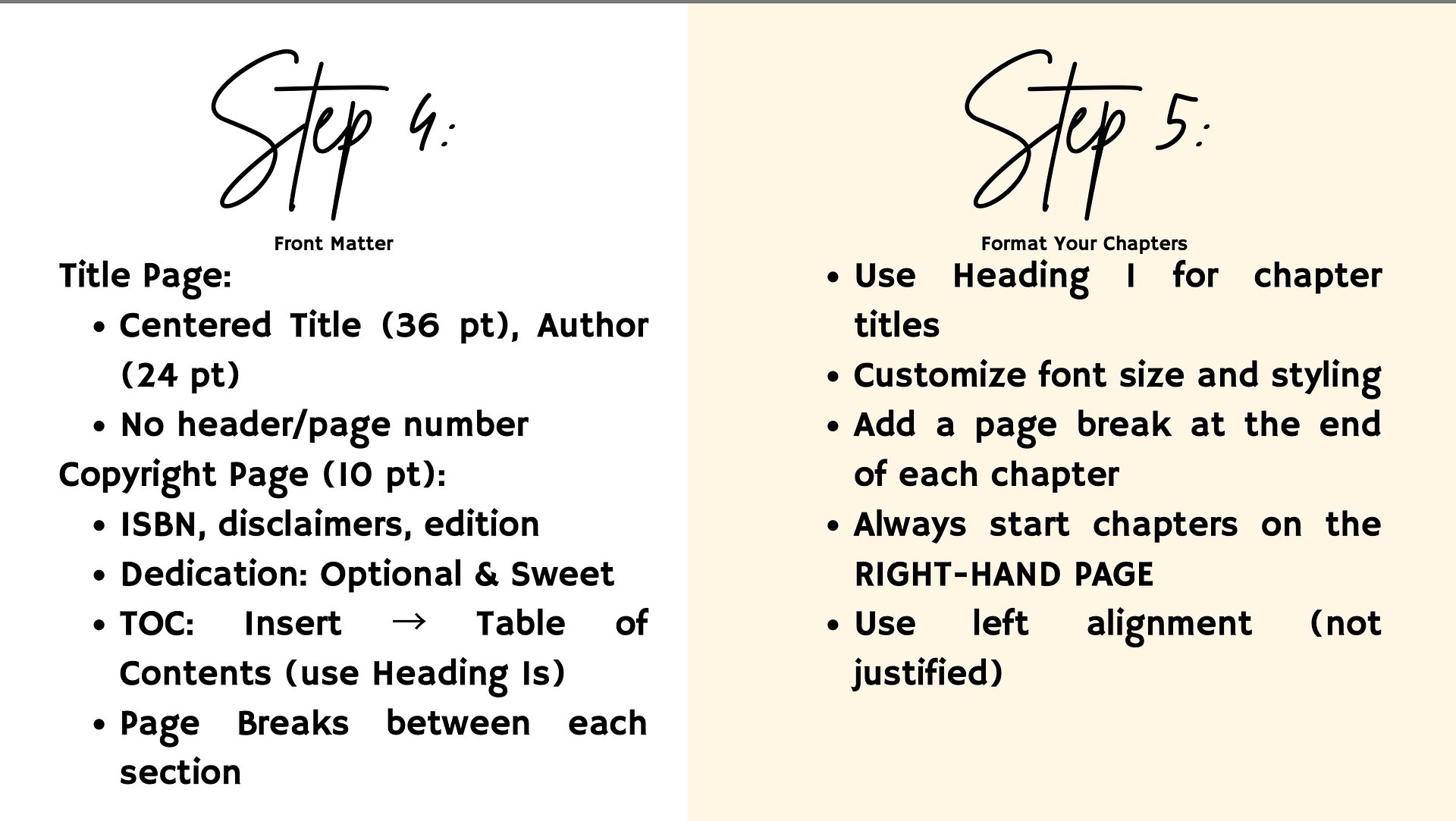 Formatting Your Book Is Essential product image (6)