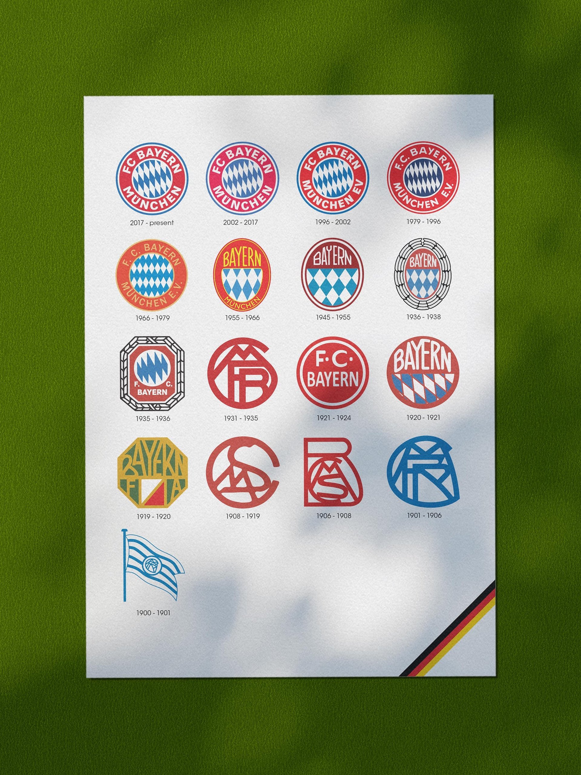 Bayern Munich Logo History product image (1)