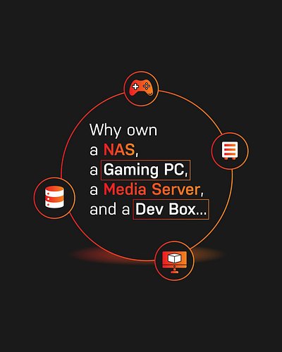 Why own a NAS, a gaming PC, a media server, AND a dev box when one machine can do all four?

Unraid lets you consolidate your...