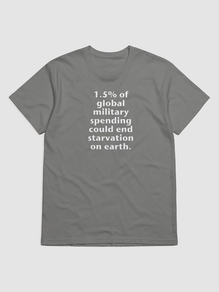 1.5% of global military spending product image (1)