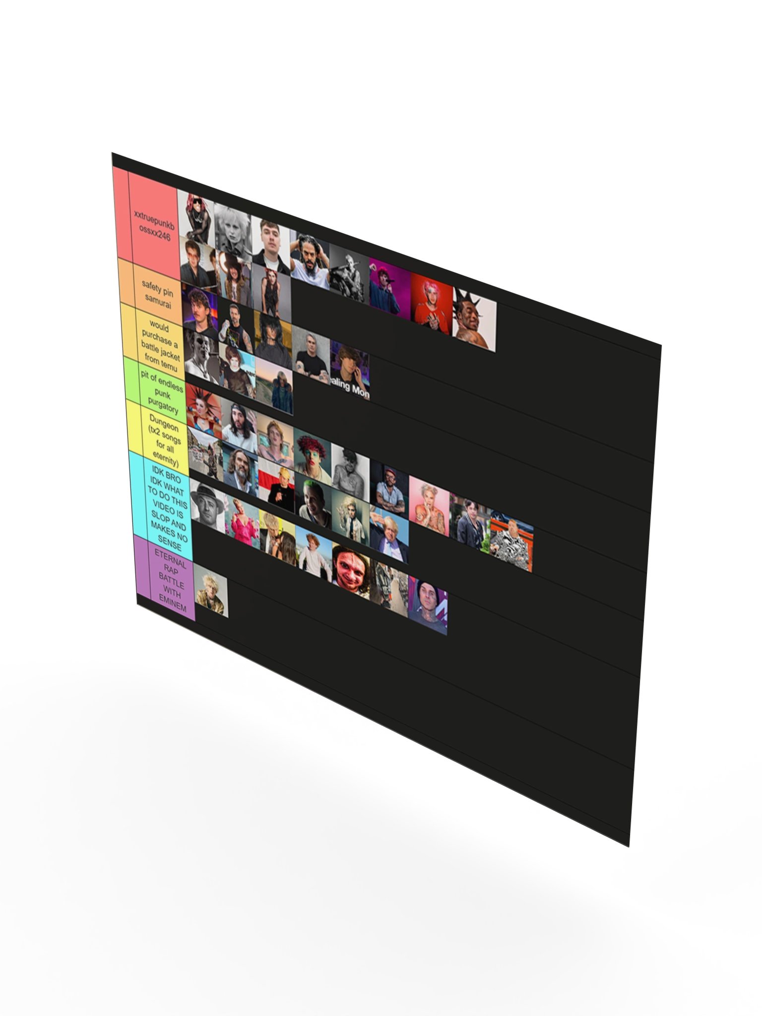 Performative Punk Tierlist Poster product image (8)