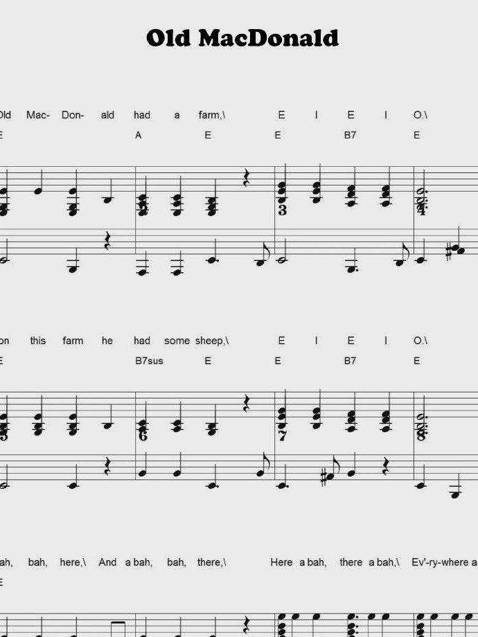 Old MacDonald - CS - Piano sheet music product image (1)