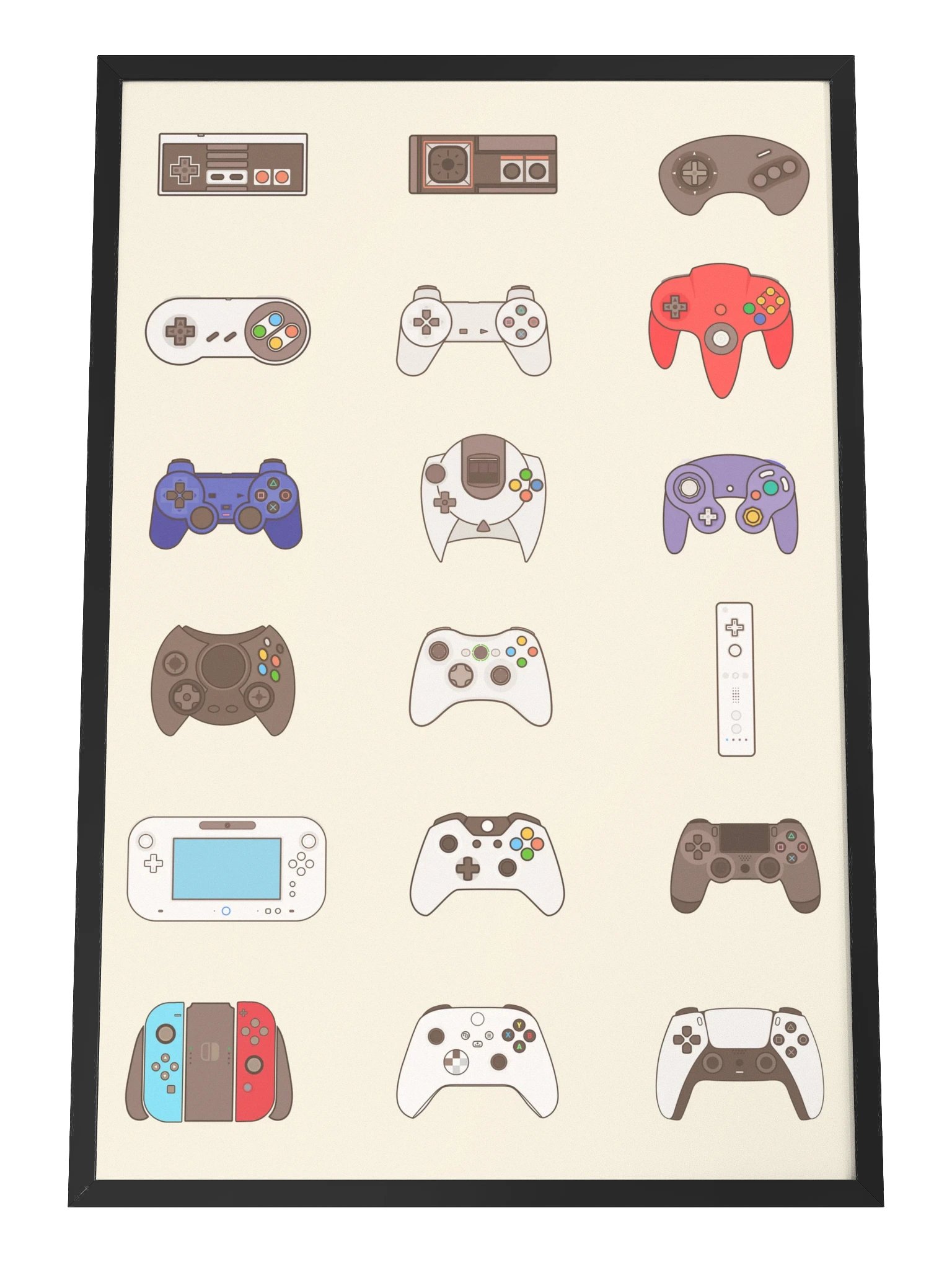 Video Game Controller Evolution (Beige) [2x3] | Framed product image (1)