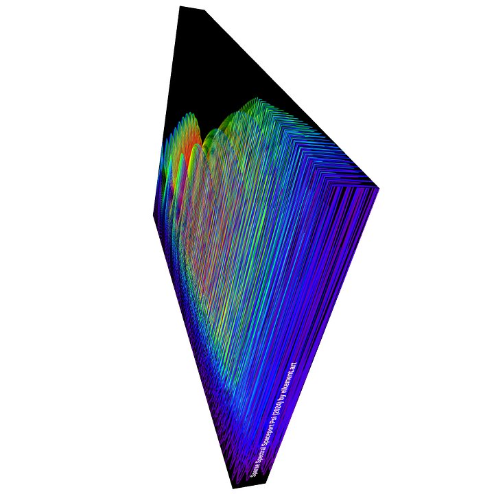 Sparse Spectral Spaceport Psi - Diffraction Curves Physics Art Canvas Print product image (2)