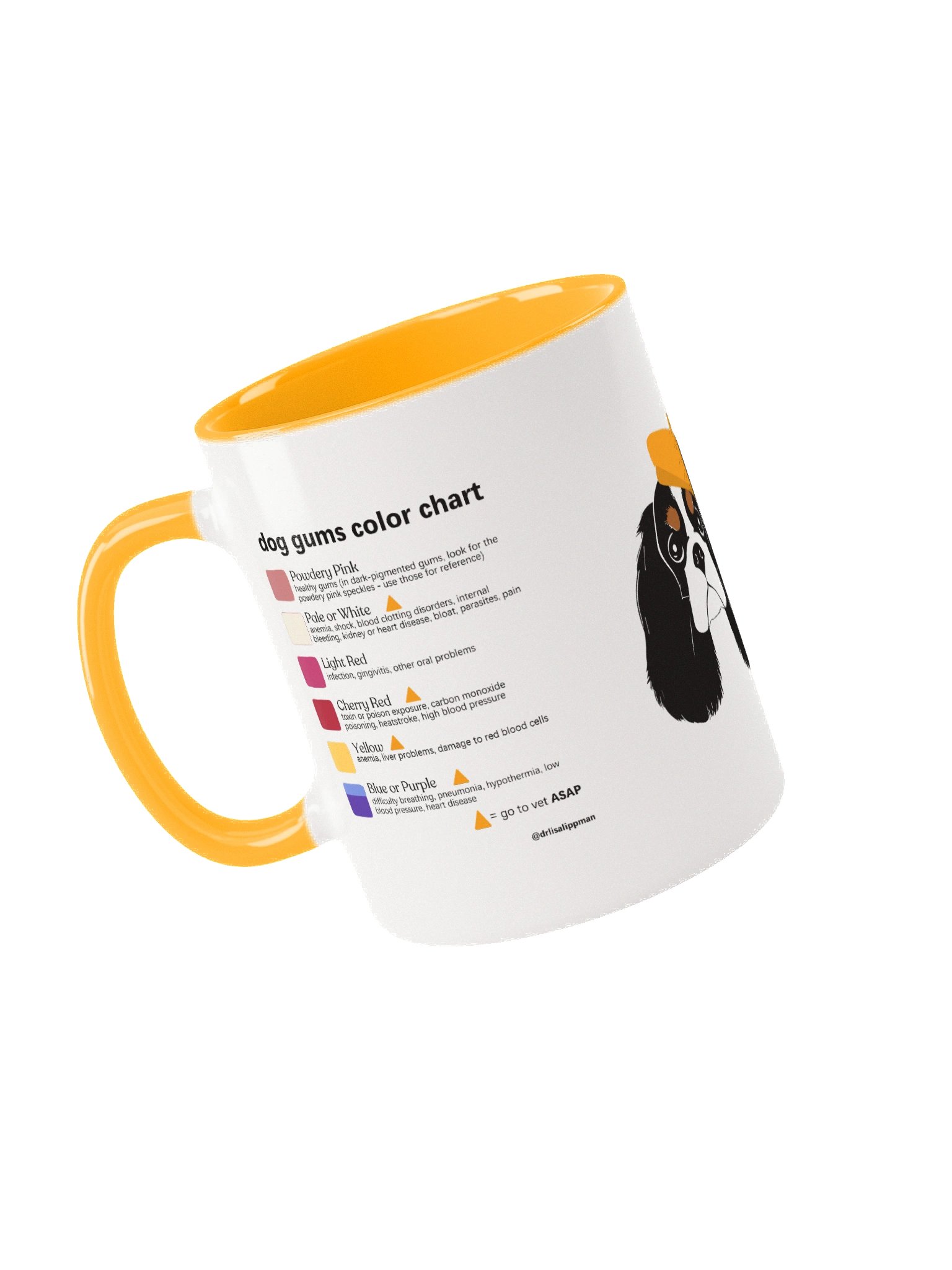 Healthy Dog Ceramic Mug product image (43)