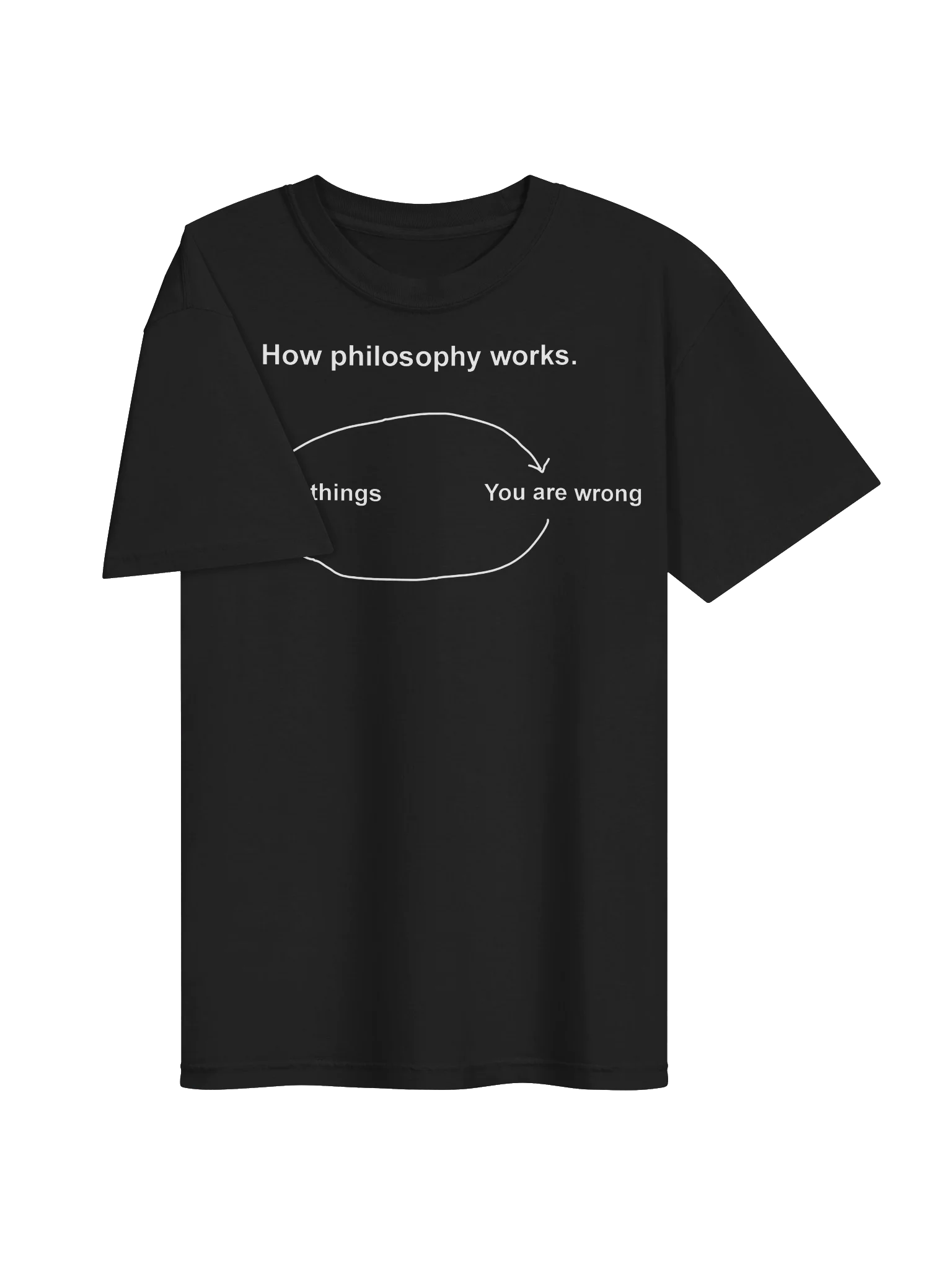 f product image (3)