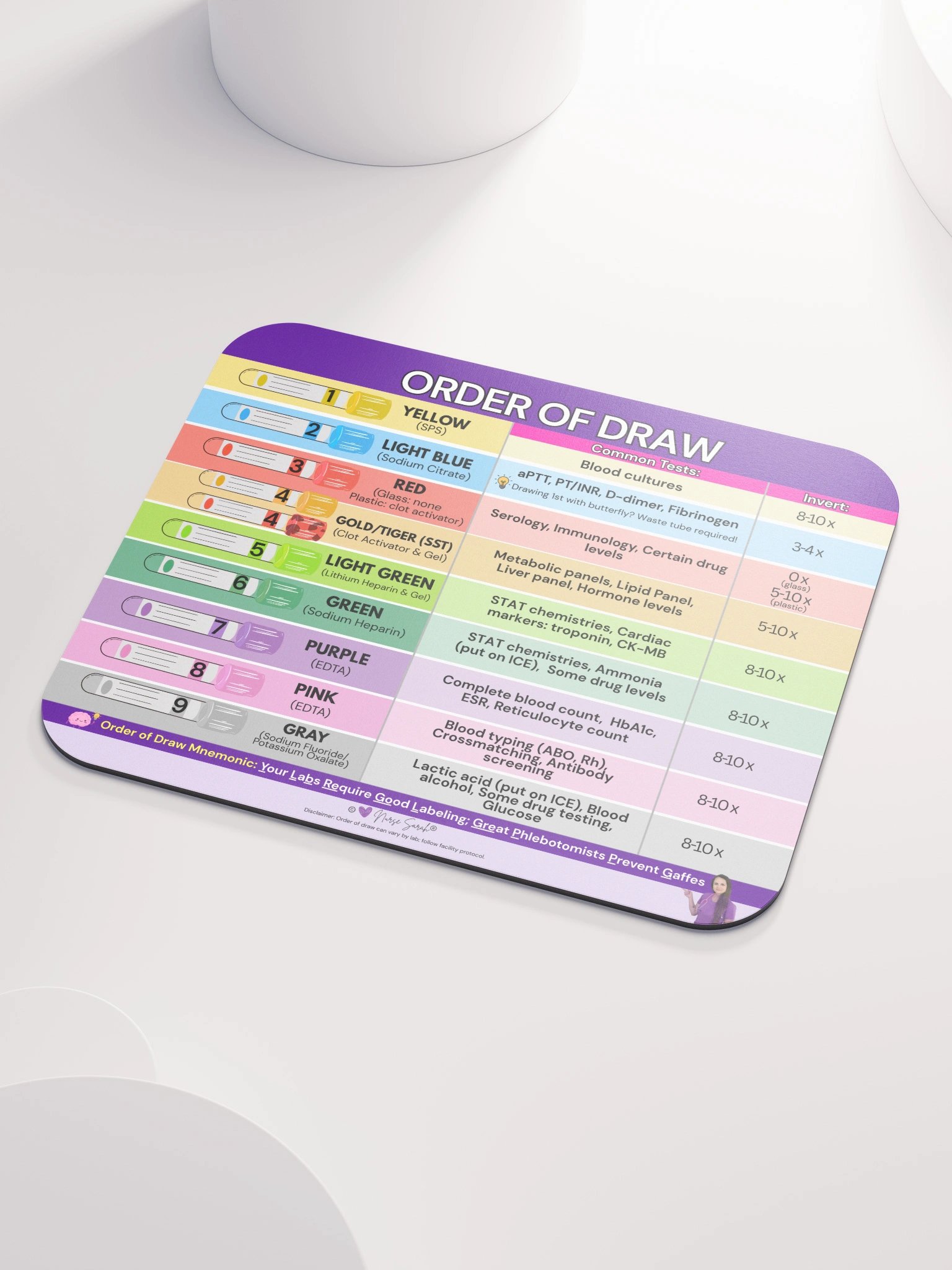 Order of Draw Phlebotomy Chart Mnemonic Reference Mouse Pad by Nurse Sarah® product image (3)