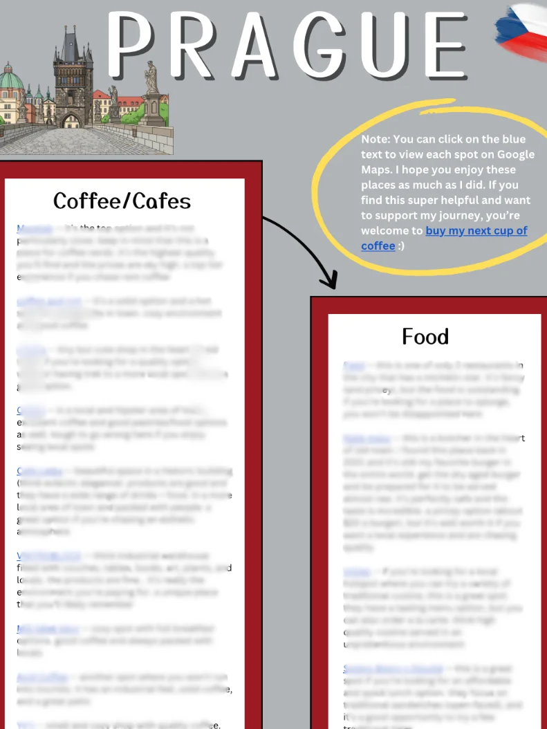 Prague Guide + Recommendations product image (1)