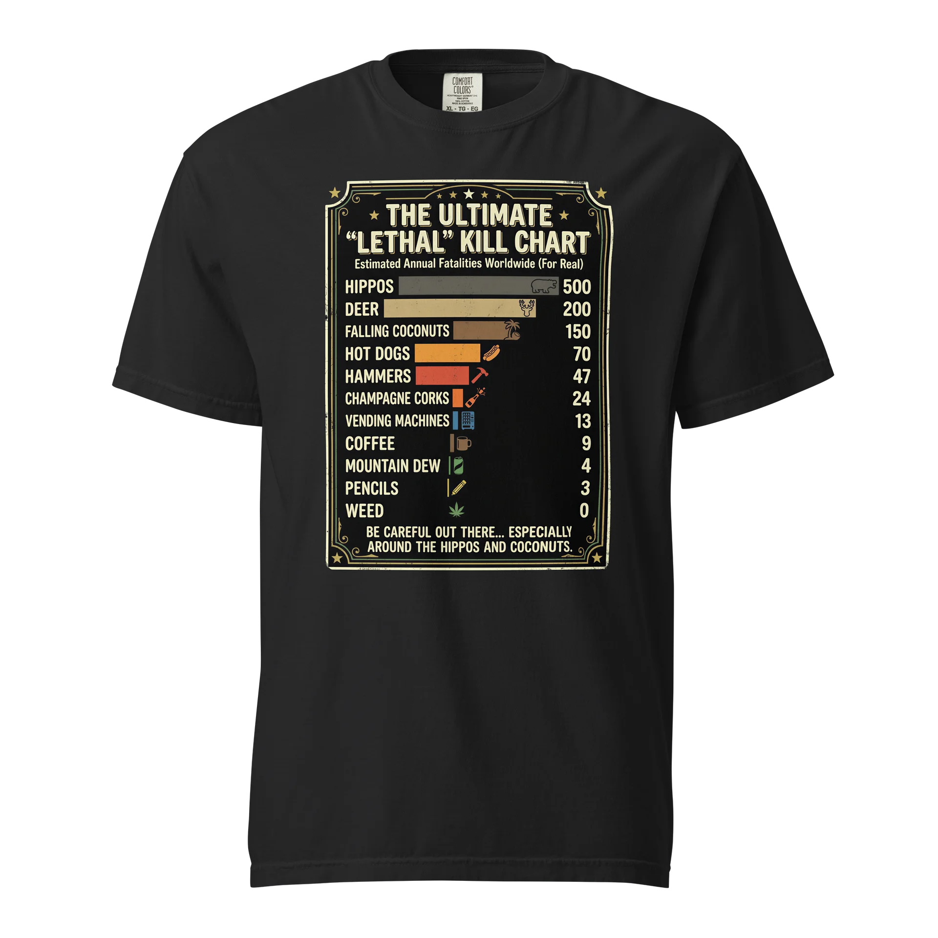 The Ultimate "Lethal" Kill Chart Tshirt product image (1)