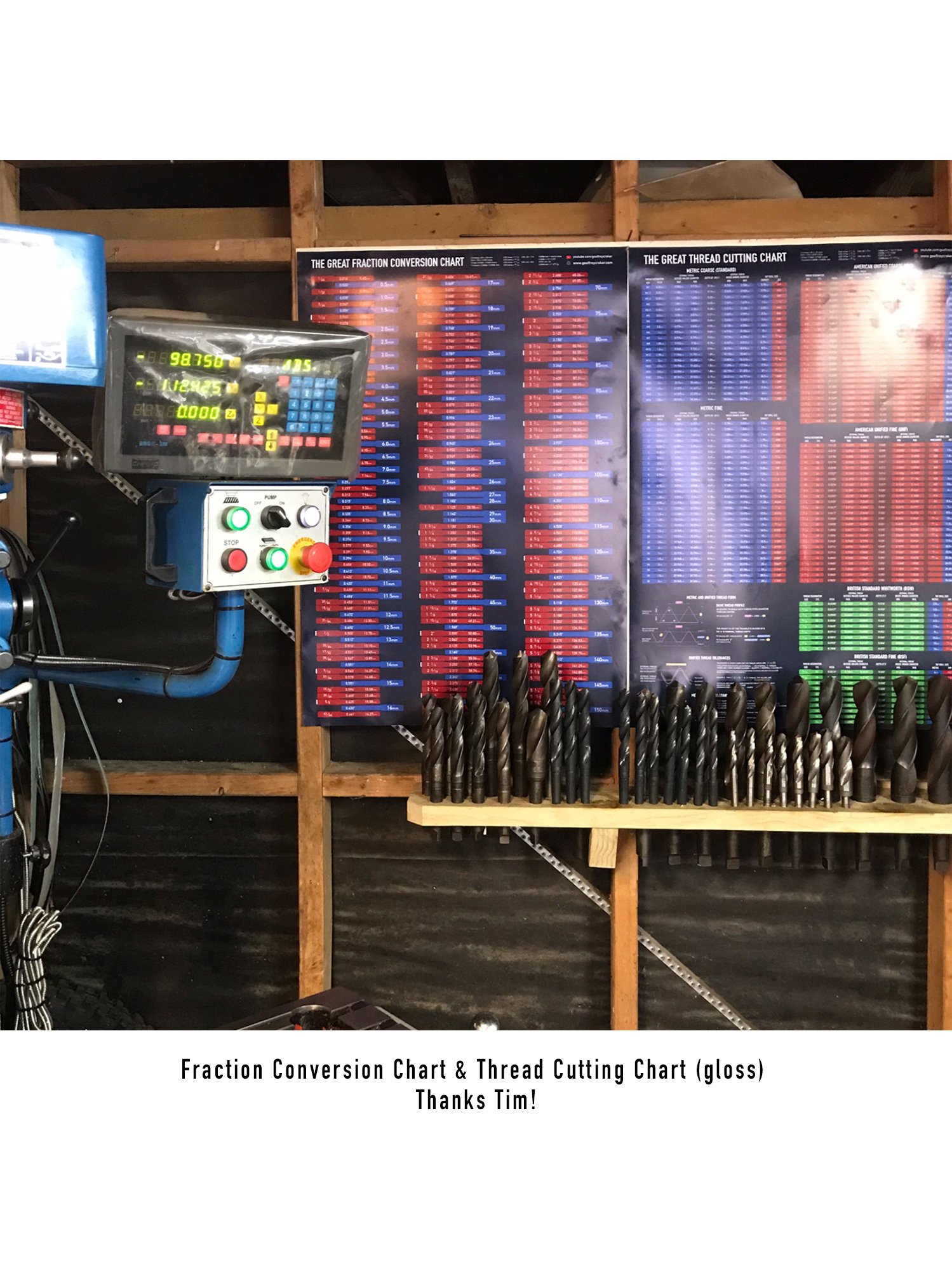 Fraction Conversion Chart - More America product image (4)