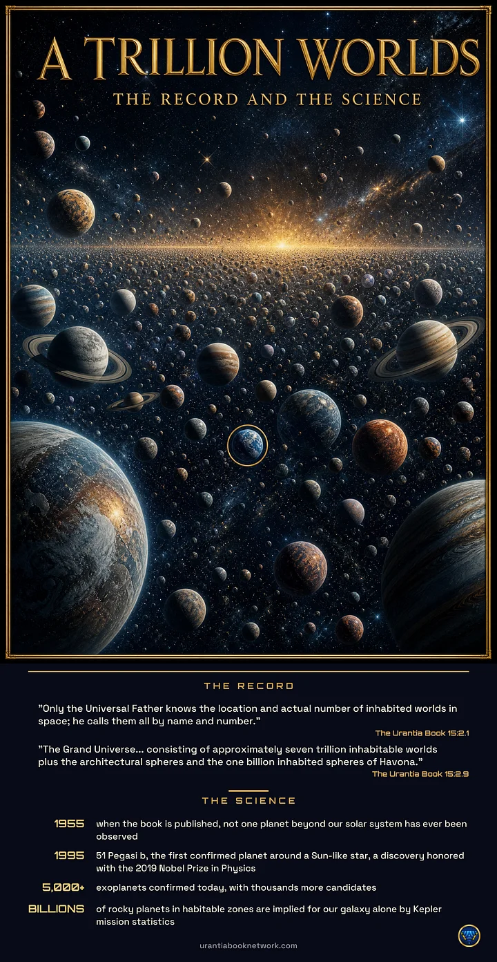 Record & Science: A Trillion Worlds (poster) product image (1)