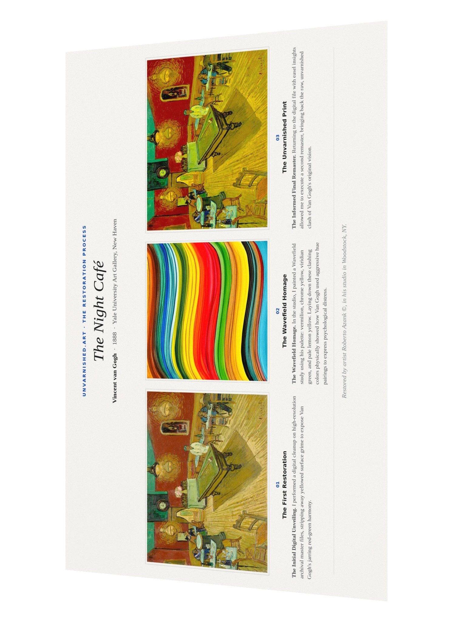 The Night Café — Process Poster product image (2)