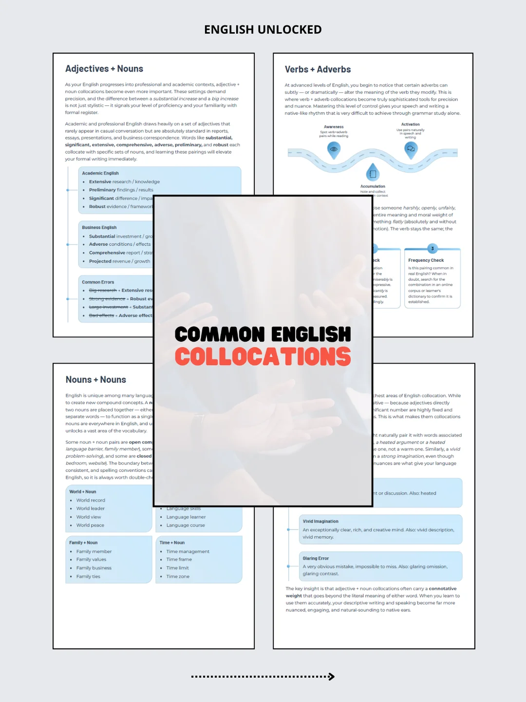 The English Fluency Bundle product image (8)