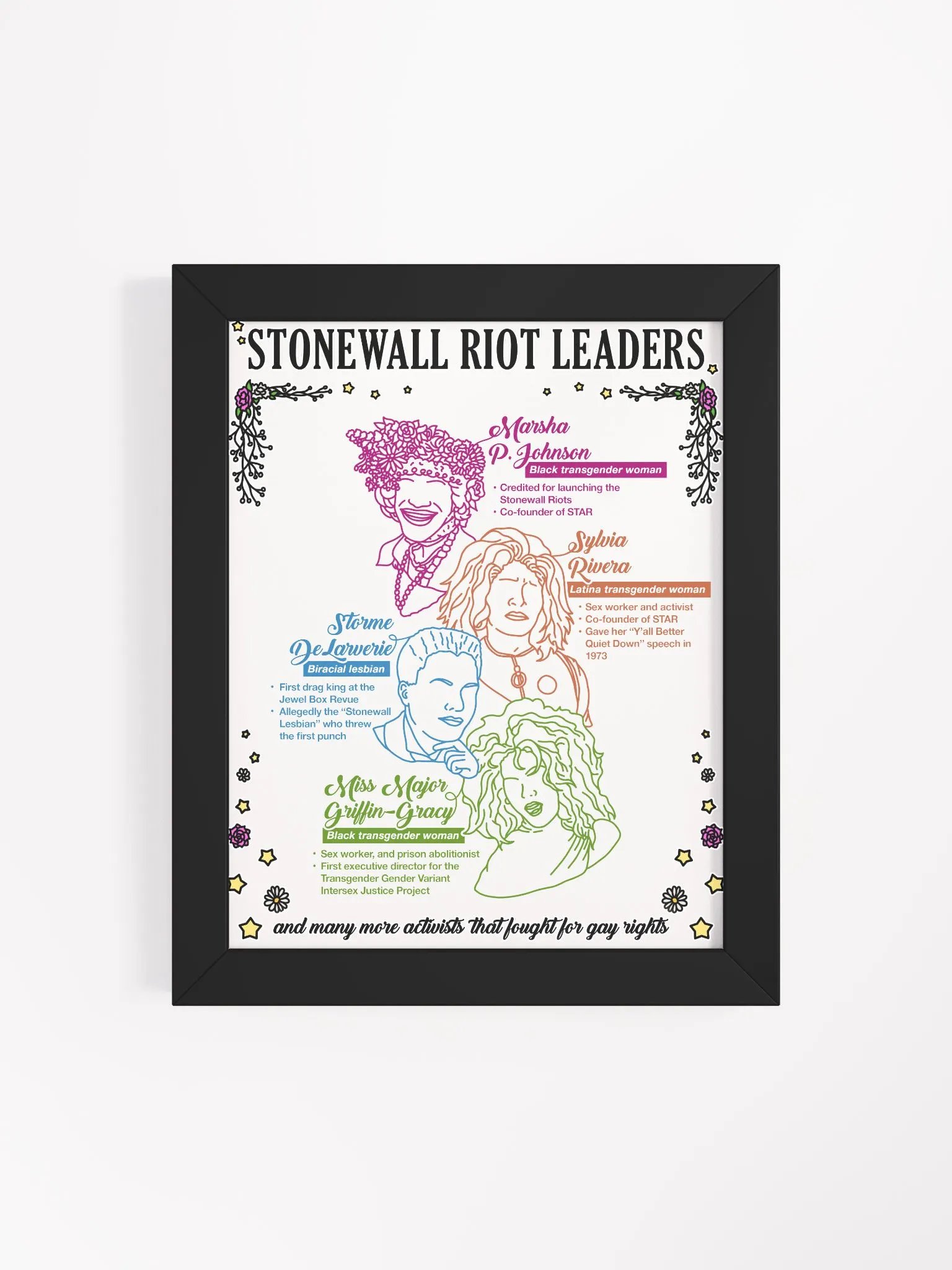 Pride is a Riot Picture Frame product image (4)
