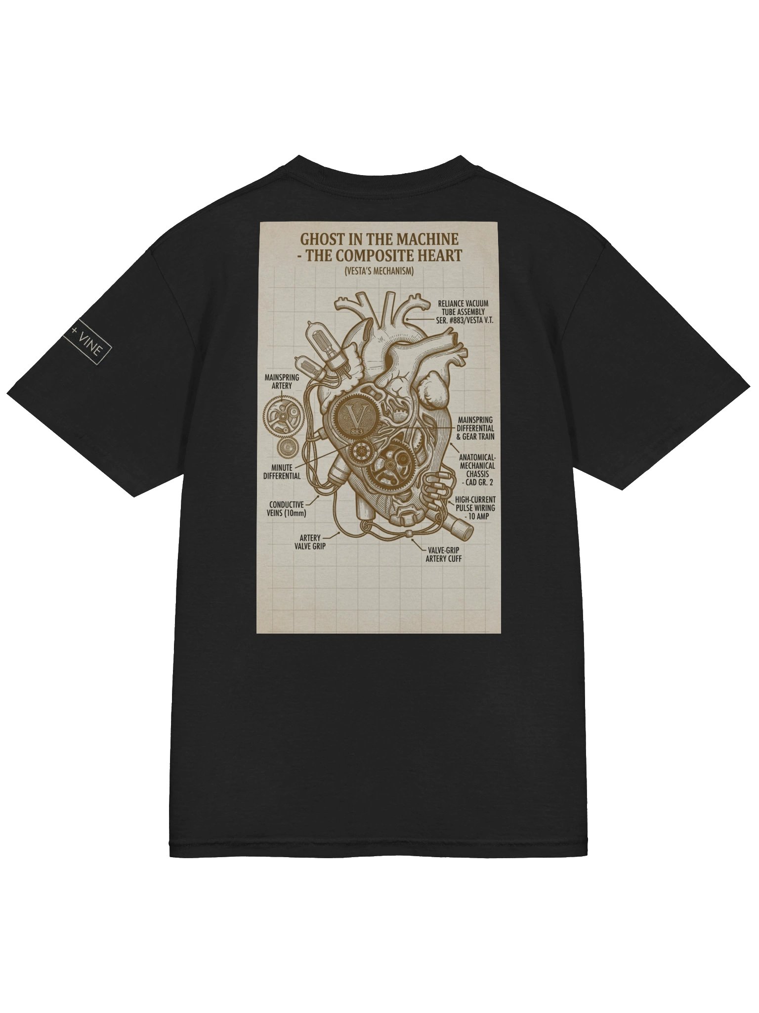 Ghost in the Machine: The Composite Heart // Lore Keeper's Edition product image (17)