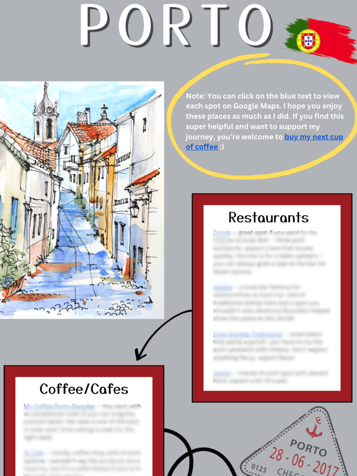 Porto, Portugal Guide + Recommendations | Camden David