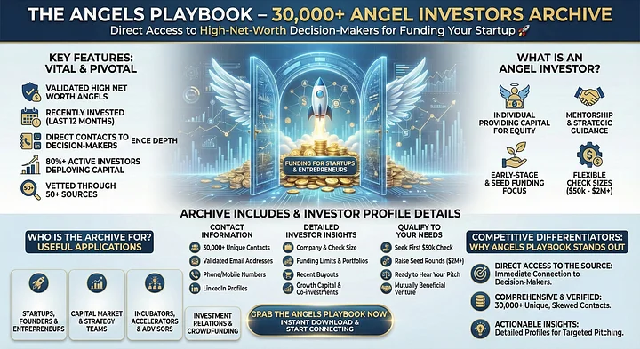 Angel Investor Database product image (1)