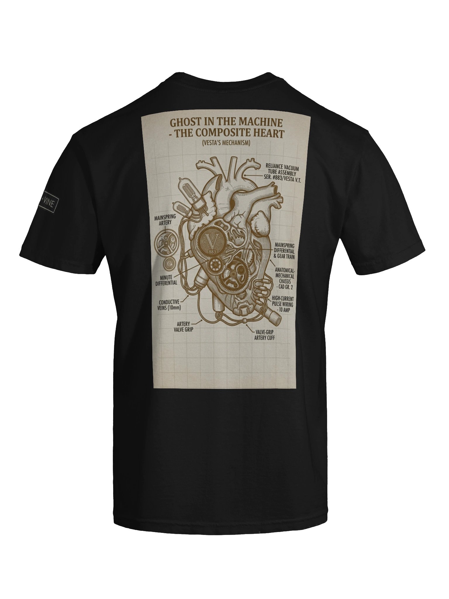 Ghost in the Machine: The Composite Heart // Lore Keeper's Edition product image (42)