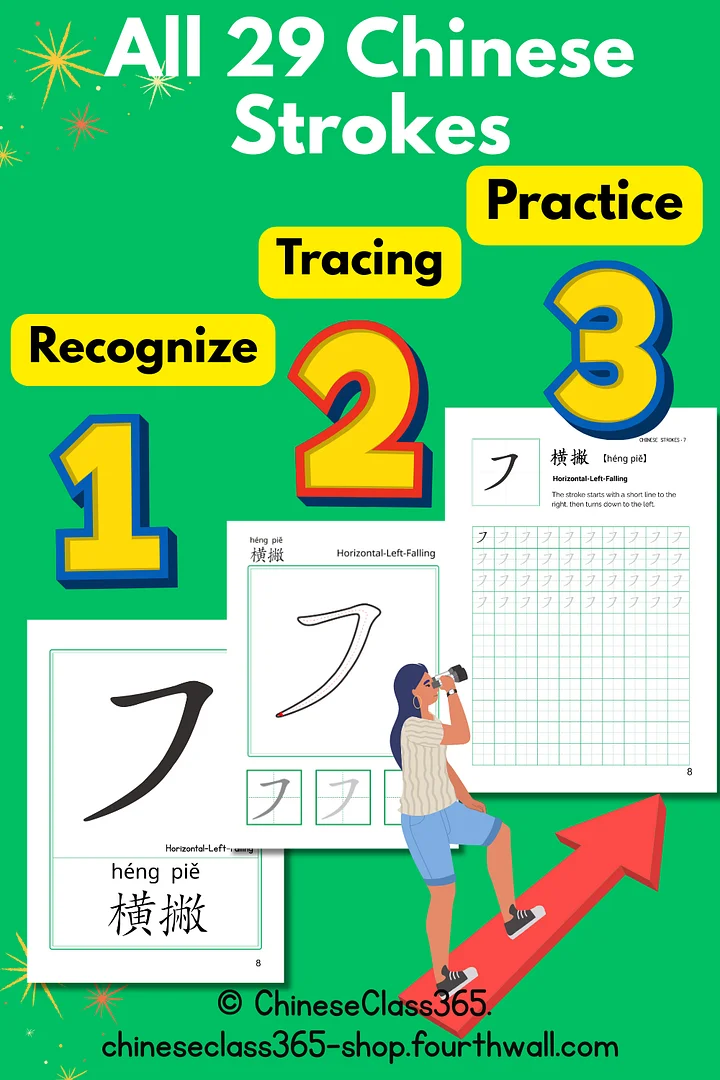 Chinese Stroke Mastery Complete Set – 29 Basic Strokes (Flashcards + Tracing + Independent Writing + Poster) product image (2)
