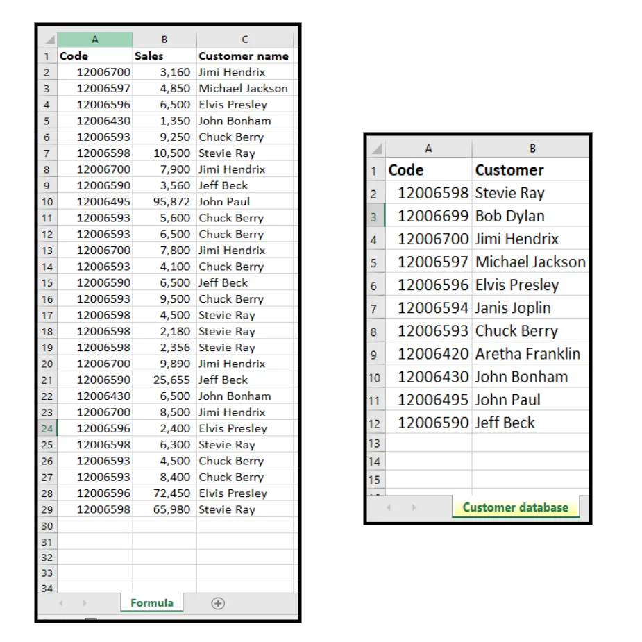 Template - How to look for values in another table (Vlookup formula) product image (1)