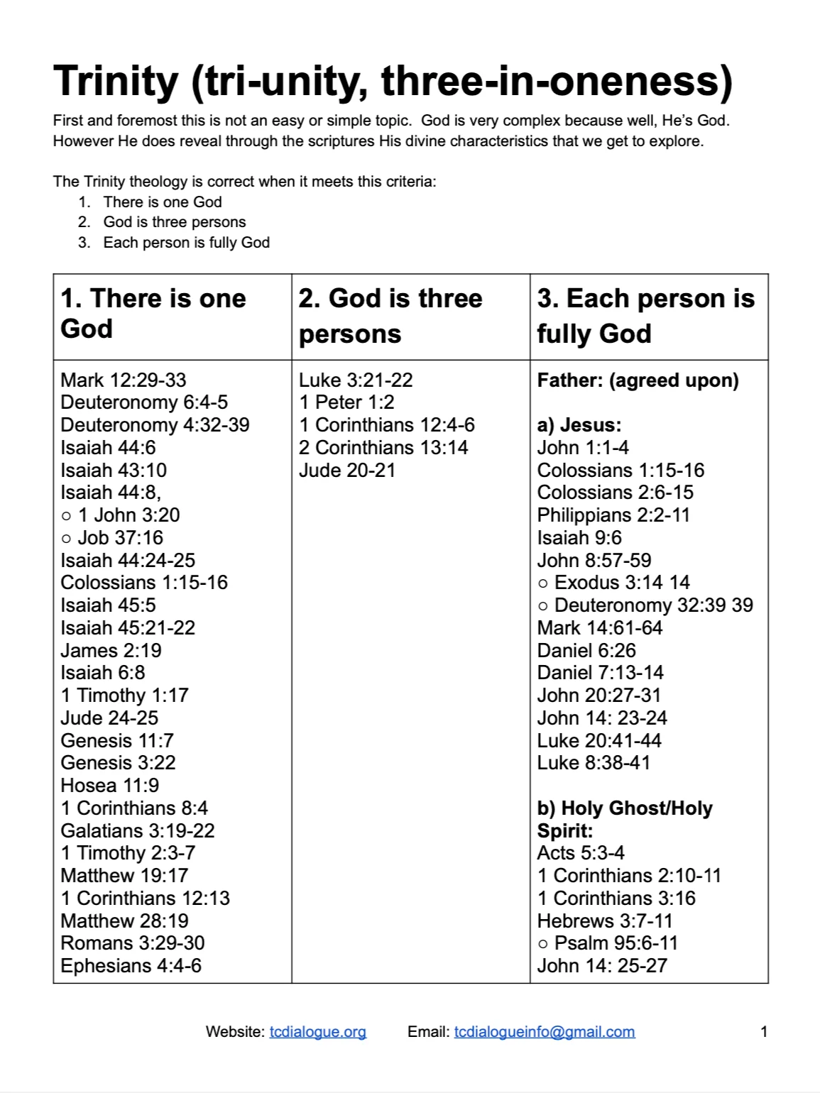 Trinity (tri-unity, three-in-oneness) - PDF product image (1)