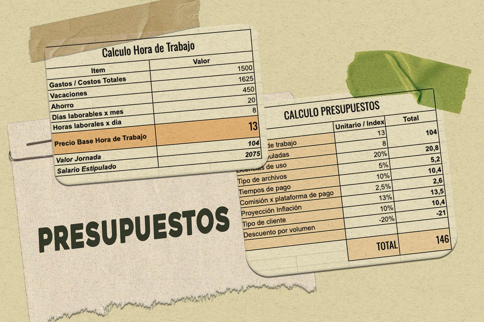 Clase 1: Finanzas personales // Presupuestos // Plataformas product image (2)