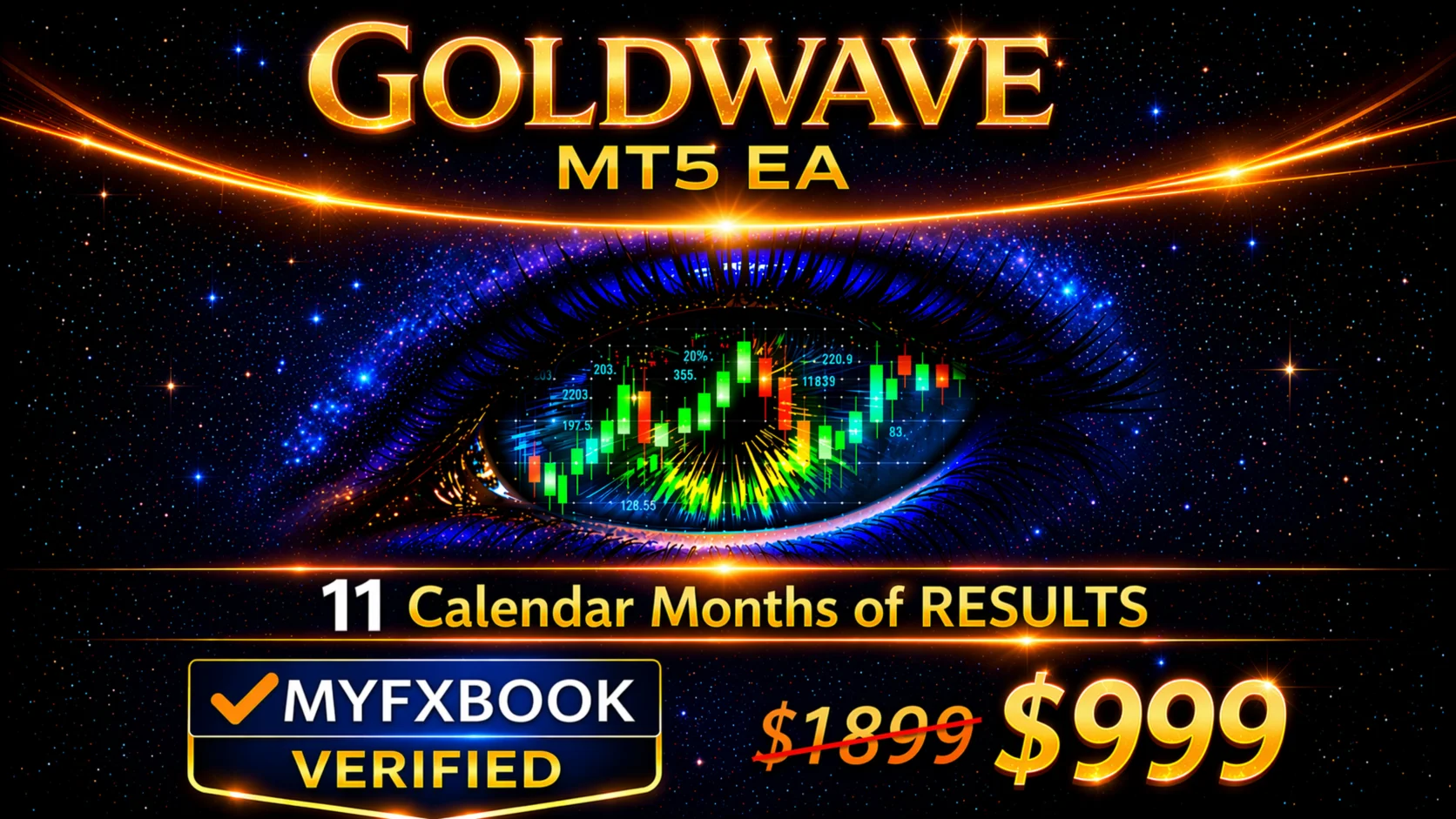 Goldwave version MT5 v2.35 product image (1)