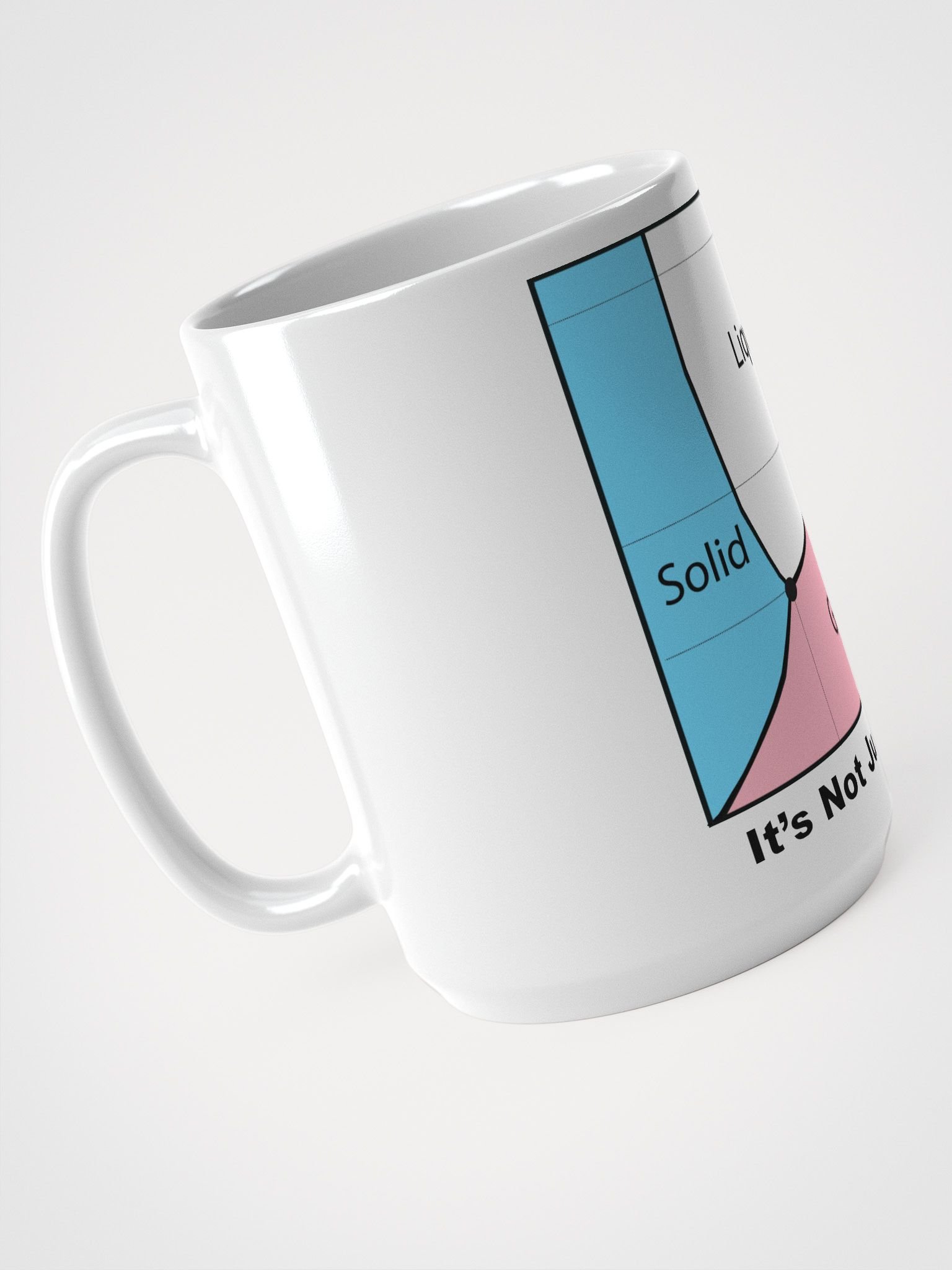 It's Not Just a Phase- Trans Mug product image (3)