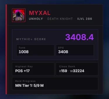 Streamer.bot Raider.io | WoW product image (2)