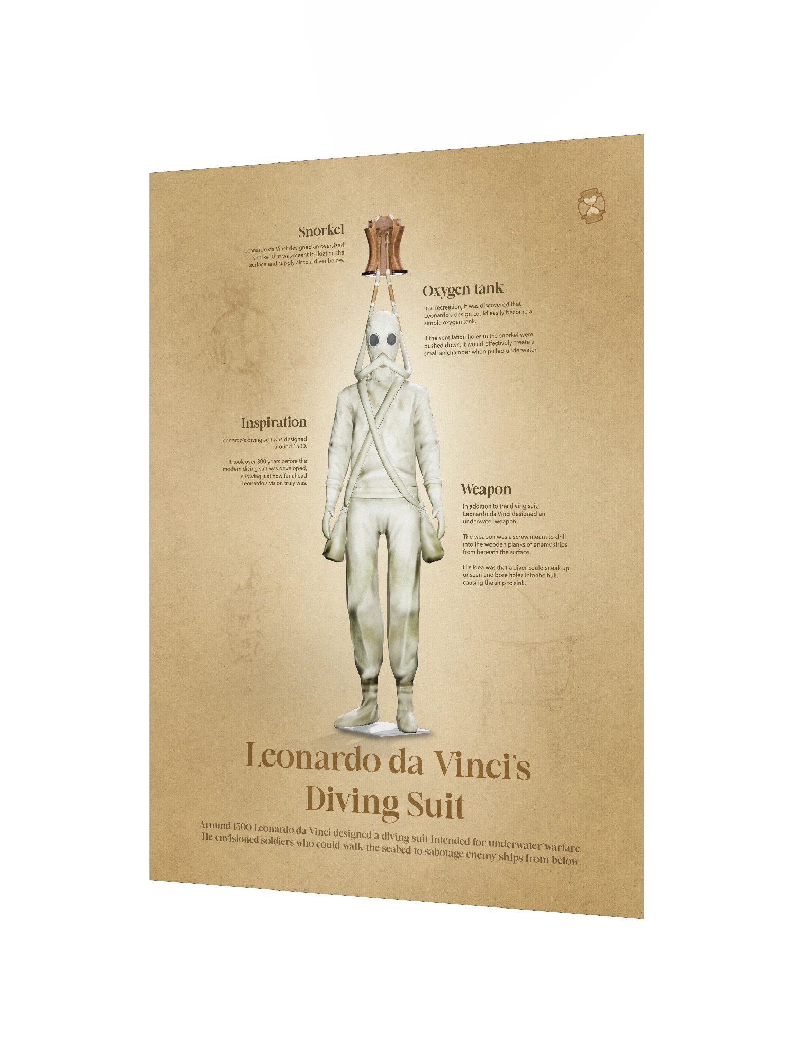 Leonardo da Vinci's Diving Suit (Unframed poster) product image (4)