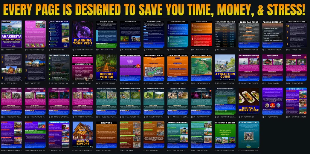 Gatlinburg / Anakeesta Guide Bundle  product image (6)