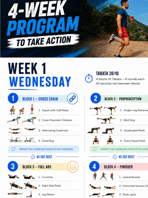 Training & dedicated timer: 4-Week Action Plan: product image (2)