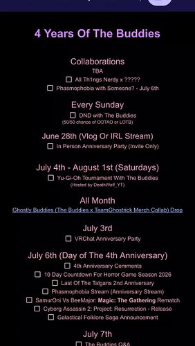 The 4th Anniversary is in 3 months! It's gonna be a fun celebration for when July comes around)